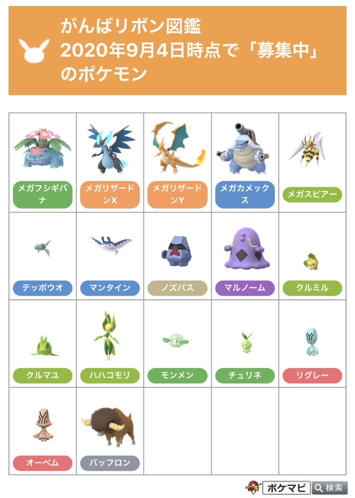 ポケモンgo がんばリボン投稿掲示板