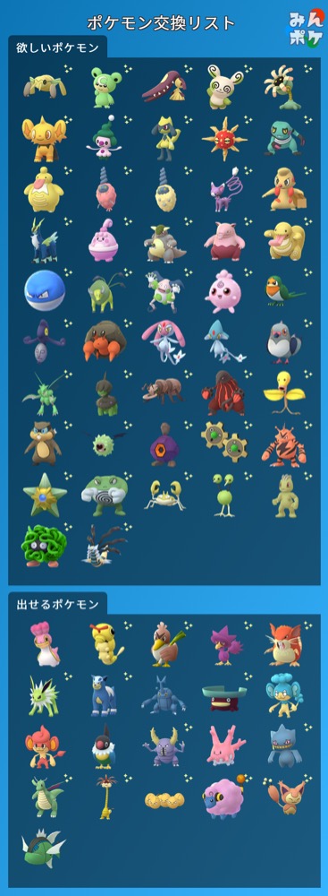 ポケモンgo ポケモントレード ポケモン交換掲示板