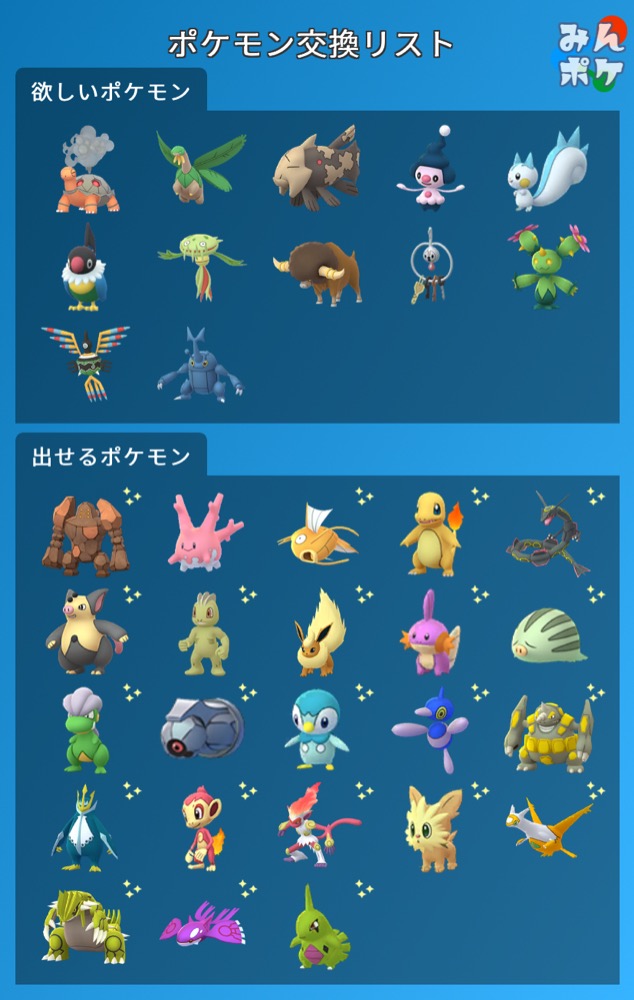 ポケモンgo ポケモントレード ポケモン交換掲示板