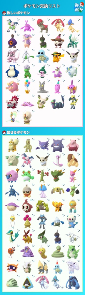 ポケモンgo ポケモントレード ポケモン交換掲示板
