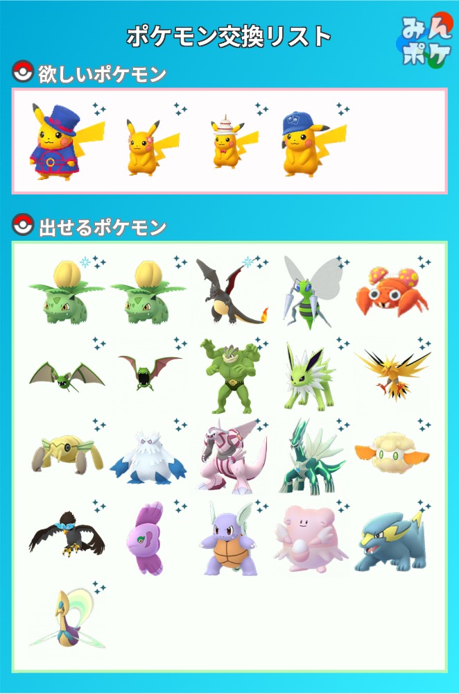 ポケモンgo ポケモントレード ポケモン交換掲示板