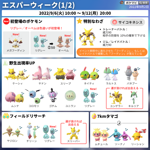 ポケモンgo エスパーウィーク 22 9 6 火 朝10時 9 12 月 時 とデオキシスのレイド デイ 9 11 日 14時 17時