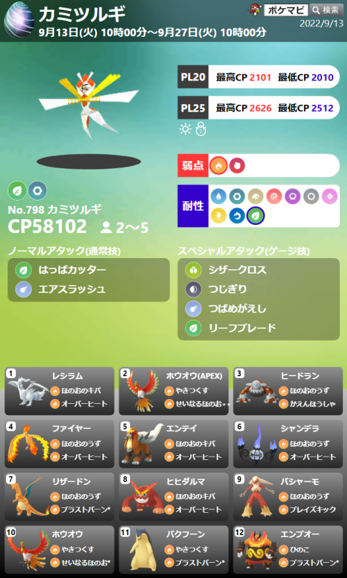 ポケモンGO】「テッカグヤ」と「カミツルギ」のレイドアワー（9