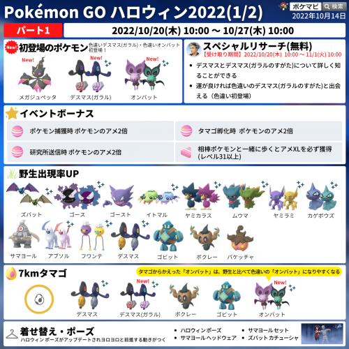 ポケモンgo Pokemon Go ハロウィン22 パート1 期間 10 木 朝10時 10 27 木 朝10時