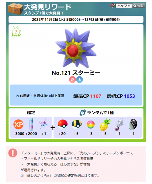 ポケモンgo 22年11月のフィールドリサーチタスクと大発見 スターミー ほしのかけら 1