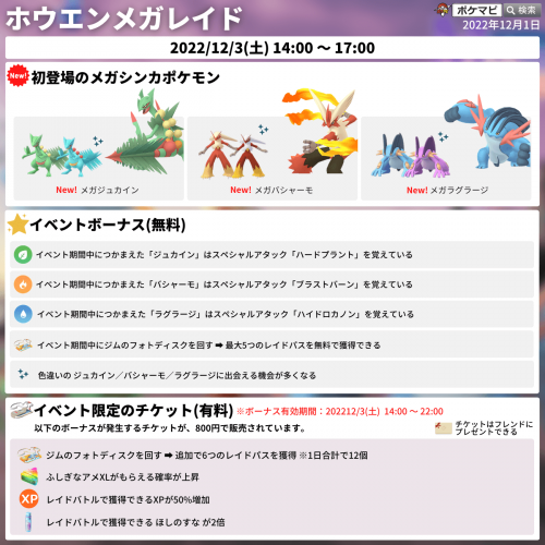 ポケモンgo ホウエンメガレイド にメガジュカイン メガバシャーモ メガラグラージが初登場 期間 12 3 土 14時 17時まで