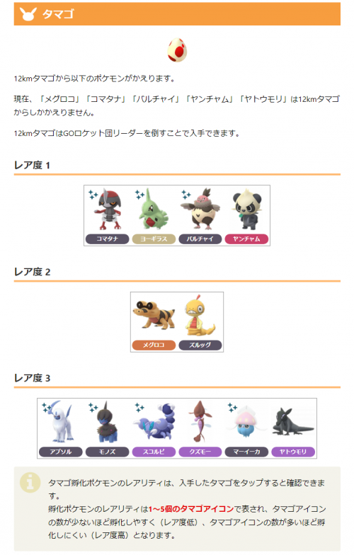 ポケモンGO】GOロケット団占拠イベント開始後の12kmタマゴから生まれる