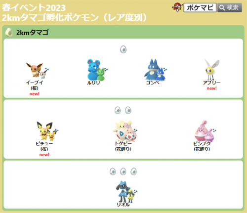 ポケモン - 【タマゴ】 タマタマ | ポケモンカードゲーム公式ホームページ