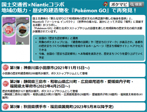 ポケモンGOジムアップデート