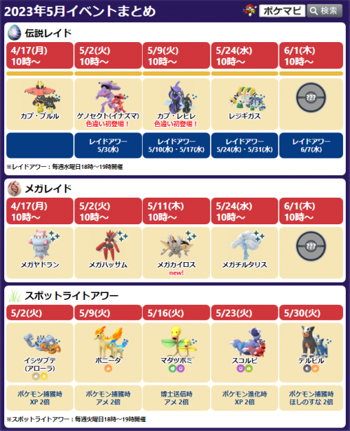 【ポケモンGO】今週のイベントスケジュールまとめ：2023/5/1(月)2023/5/7(日)