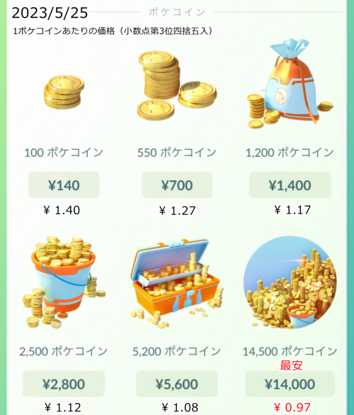 ポケモンGO】ゲーム内通貨の価格変更：ポケコインが、日本で安くなりました（100ポケコイン=160円→100ポケコイン=140円に値下げ）