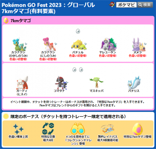 ポケモンGO】Pokémon GO Fest 2023 グローバルのチケットを持つ