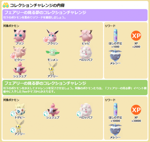 ポケモンGO】「フェアリーの見る夢」イベントのコレクションチャレンジ