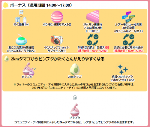 ポケモンGO】ラッキーのコミュニティ・デイ開催中に入手した2kmタマゴ