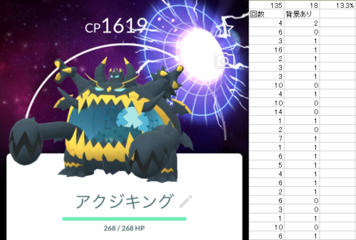 ポケモンGO】アクジキングのスペシャル背景確率調査