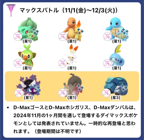 Pokémon GO アカウント販売 | レア色違い & 伝説 - ✓三鳥